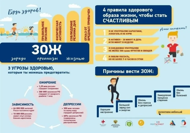 Успевать больше, уставать меньше!