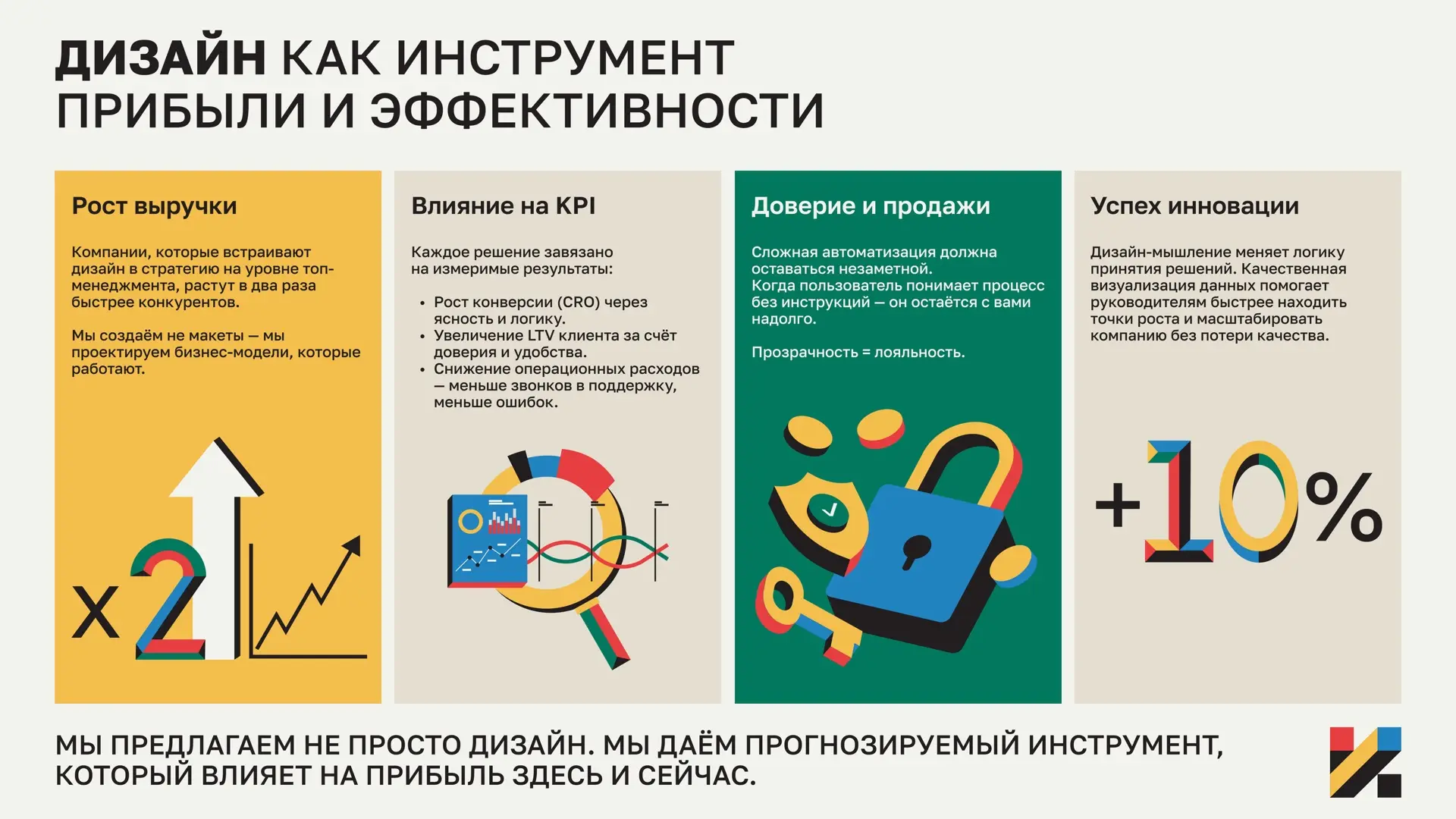 Дизайн — это бизнес-инструмент.