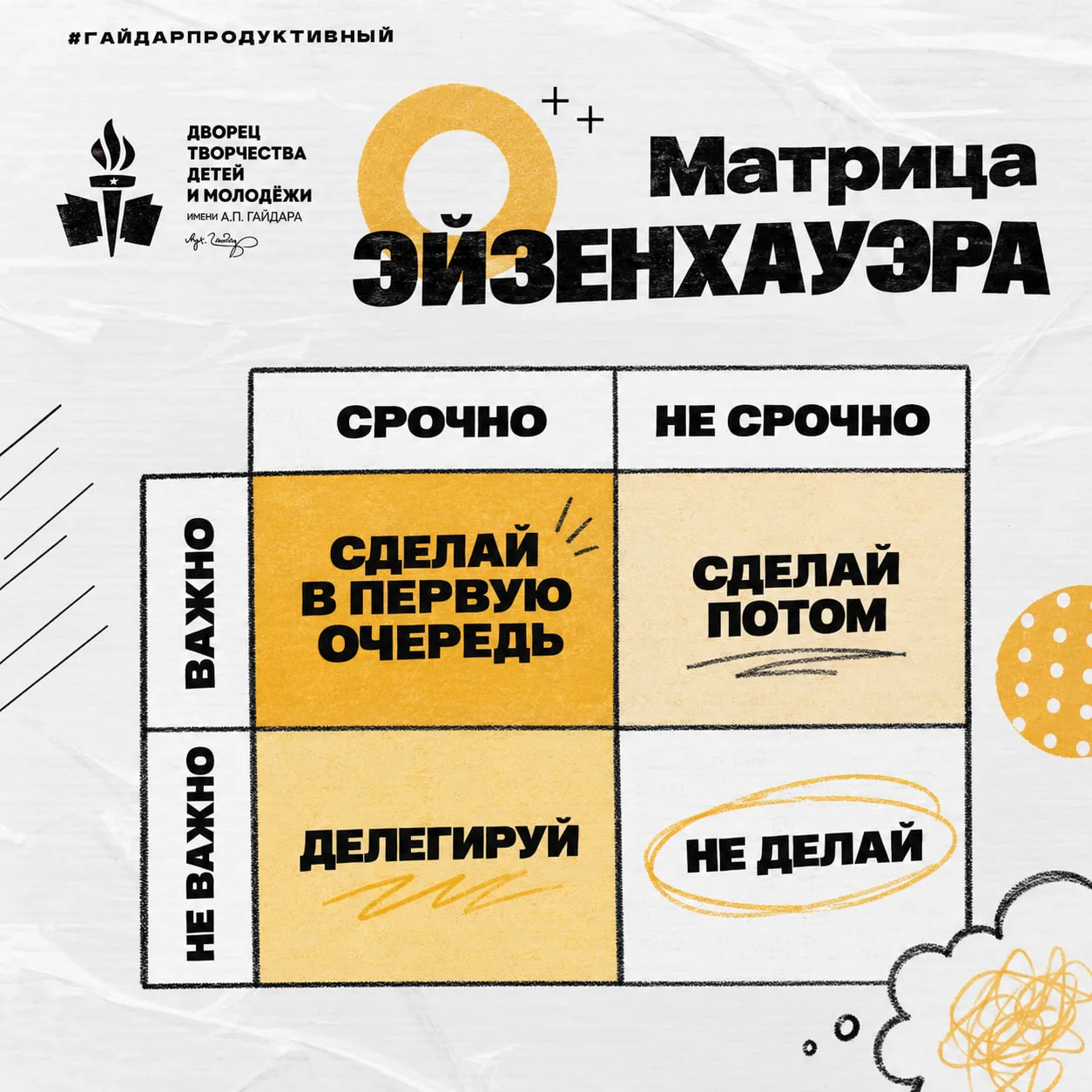 Матрица Эйзенхауэра

Звучит как что-то из высшей математики, не так ли? На самом деле эта матрица — 