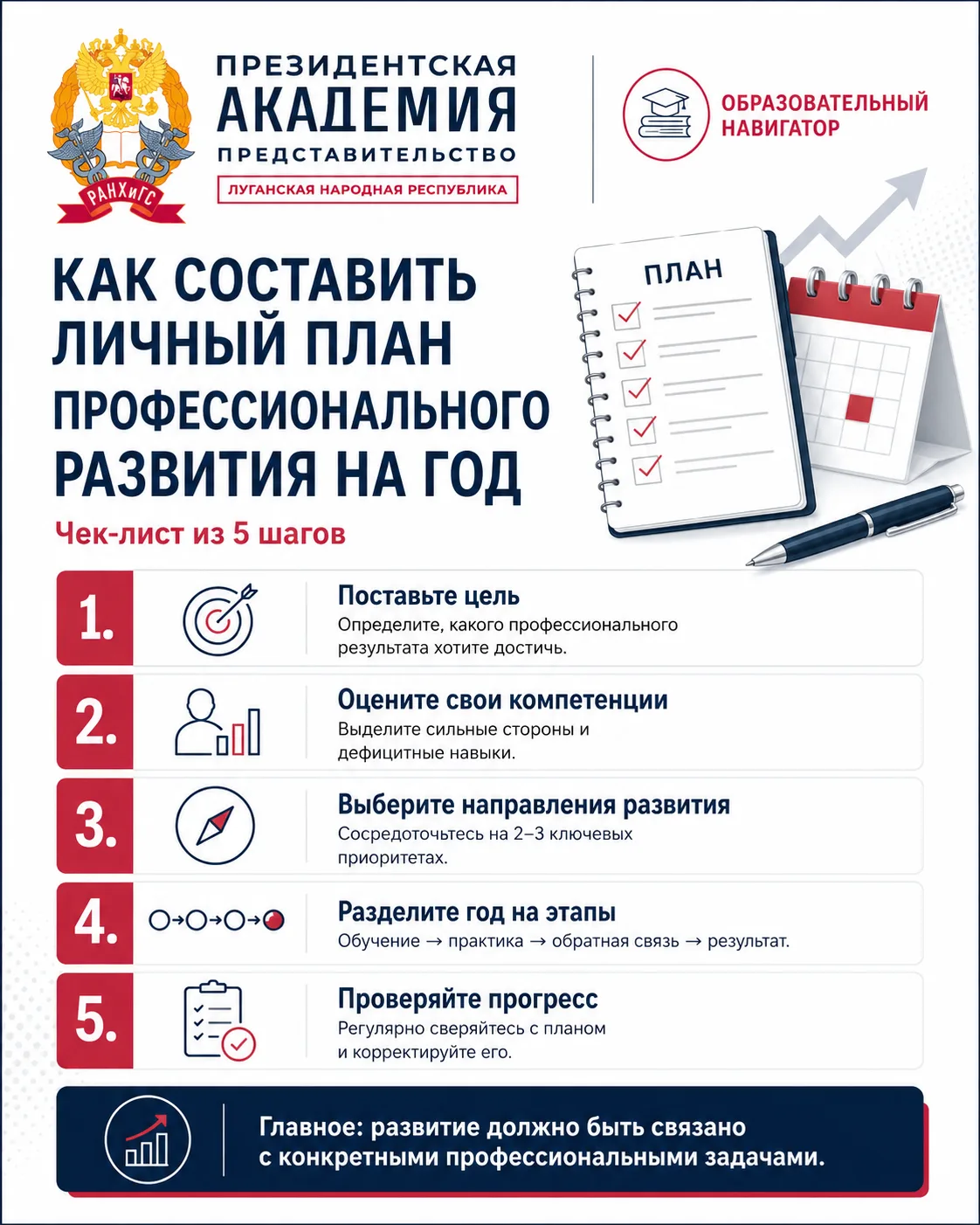 Образовательный навигатор: как составить личный план профессионального развития на год