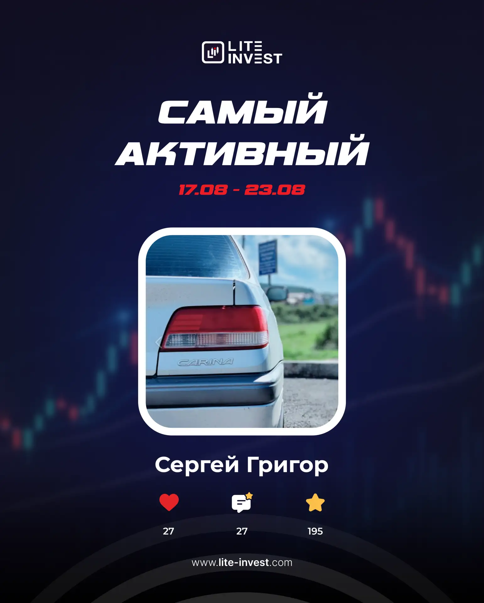 👏 Итоги недели активности в Вконтакте (17.08 – 23.08)