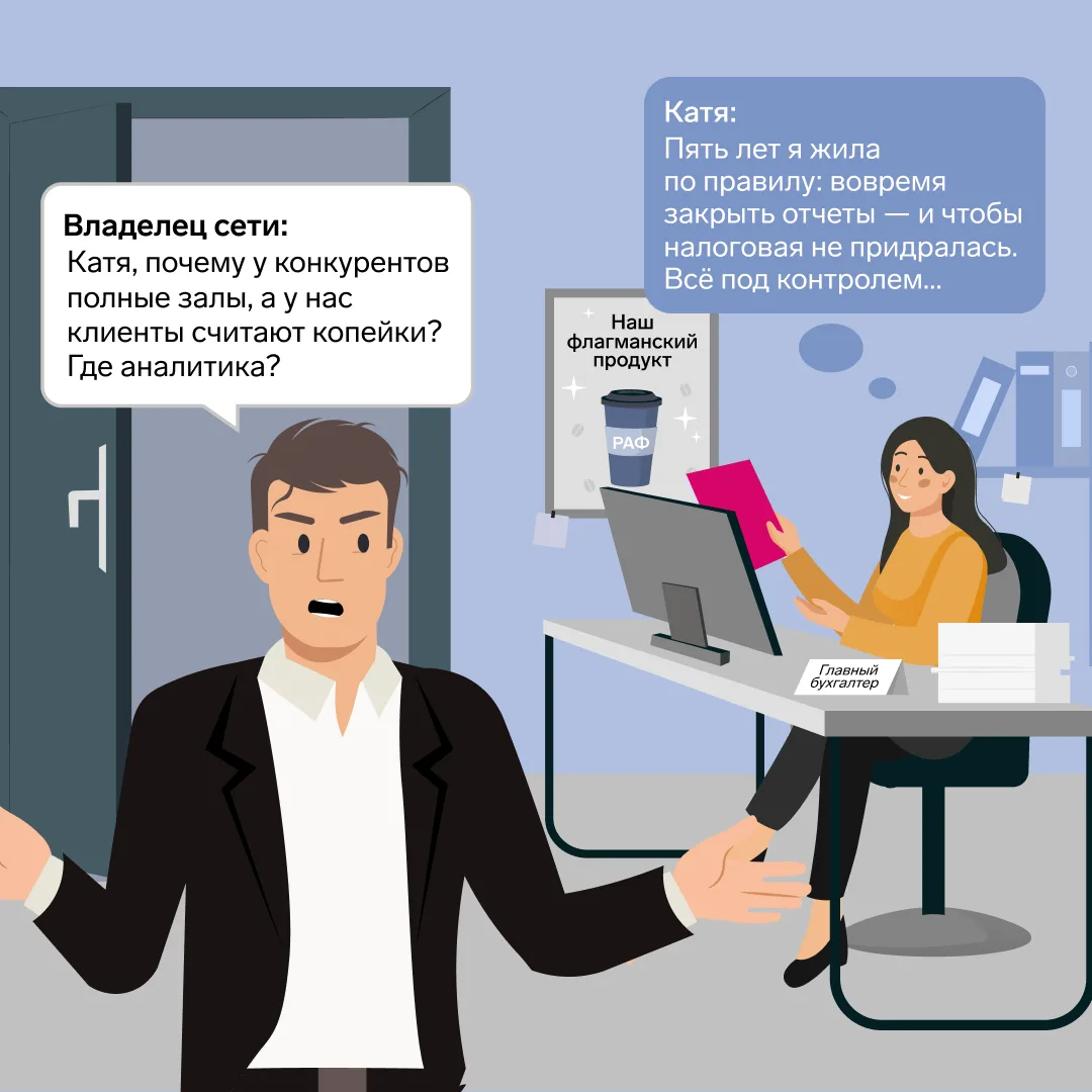 🥤 Маржинальный анализ по рафу и американо: как главбух поработал баристо

Екатерина работает главны