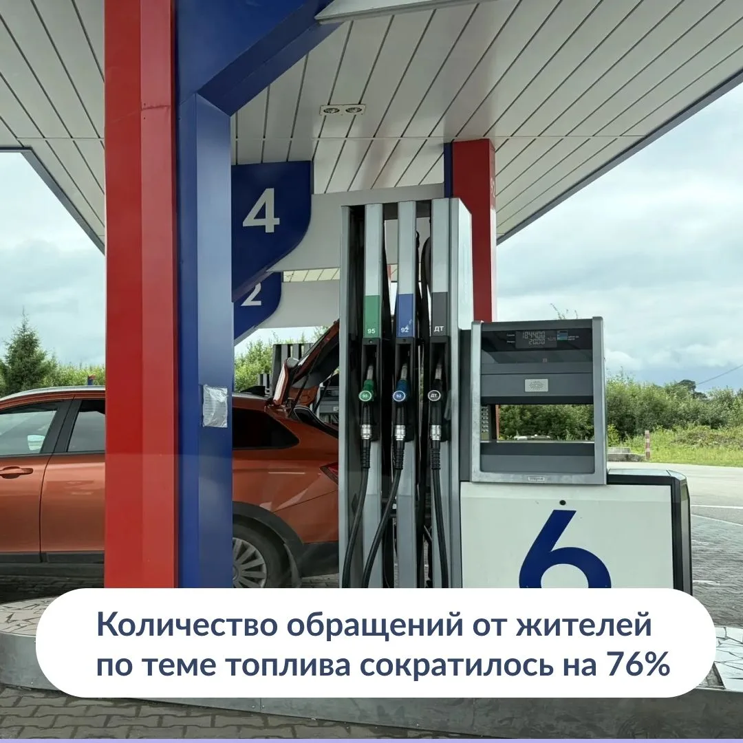 ️⚡️Число обращений от жителей по теме топлива сократилось на 76%
⁣
По данным Центра управления регио