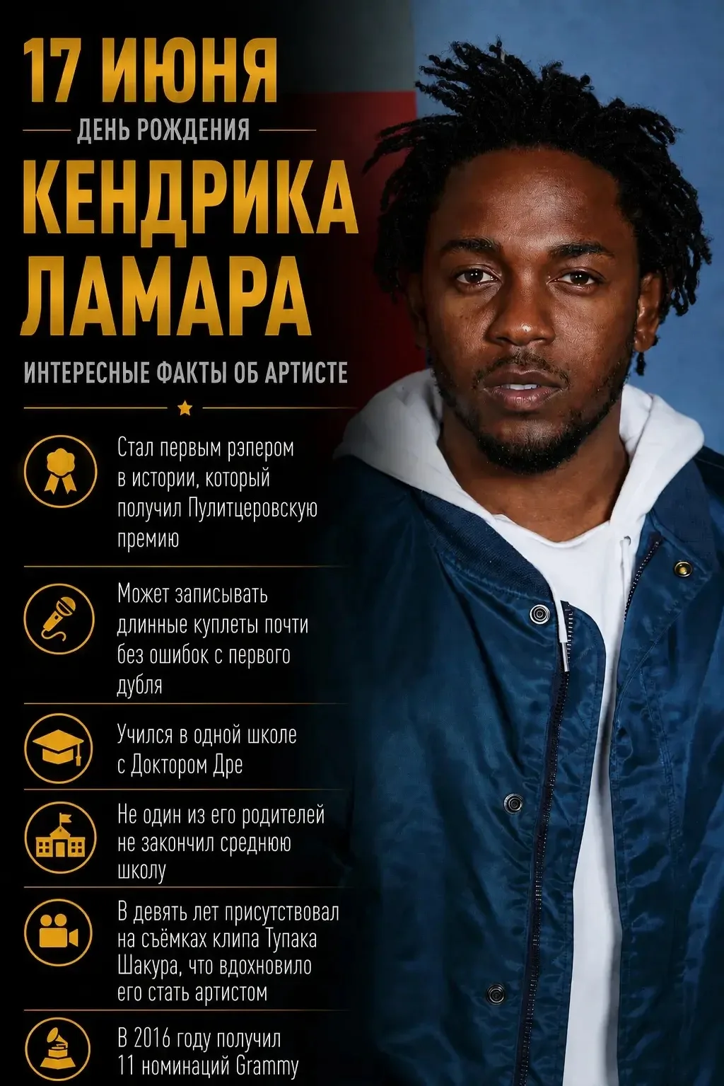 Кендрику Ламару — 39 ✨