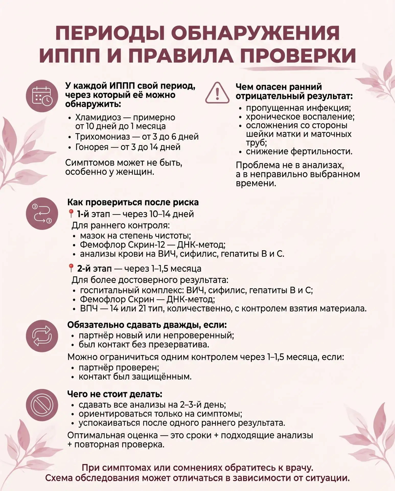 Вы сдаёте слишком рано на ИППП — и получаете ложное спокойствие. Инфекция уже есть, но ...