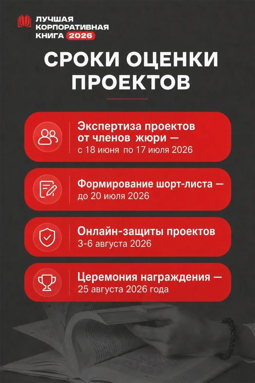 Что дальше? Сезон премии «Лучшая корпоративная книга 2026» переходит к оценке проектов

Прием заявок