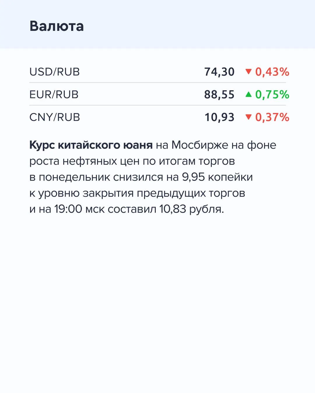 ➡️ Что происходит на рынке Сегодня, 12 мая  🔹 По уточненному прогнозу Минэкономразвития, инфляция в 