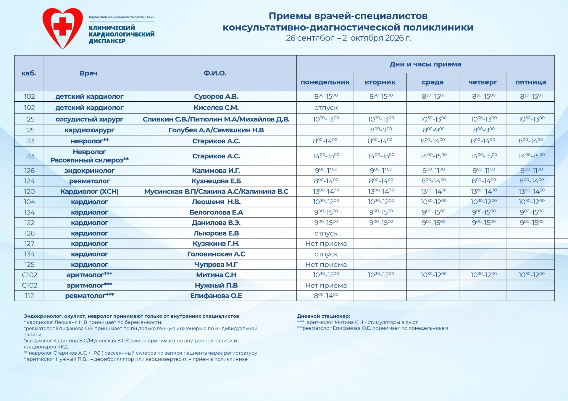 🚩 График работы специалистов консультативно-диагностической поликлиники ККД с 28 сентя...