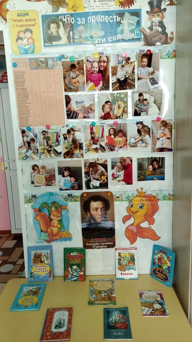 АКЦИЯ "ЧИТАЕМ ДОМА"
💫 Воспитанники группы №5 (3-4 лет) с удовольствием продолжают участвовать в акц