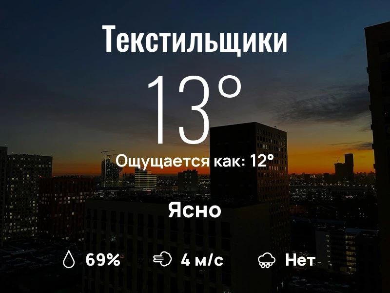 Что с погодой в Текстильщиках?