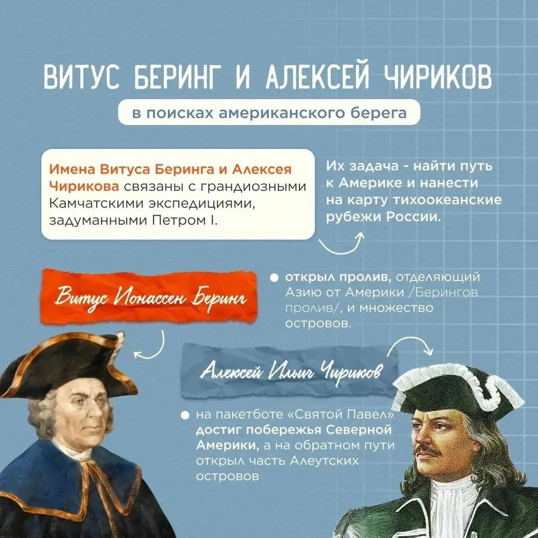 Источник: Педагогический вестник