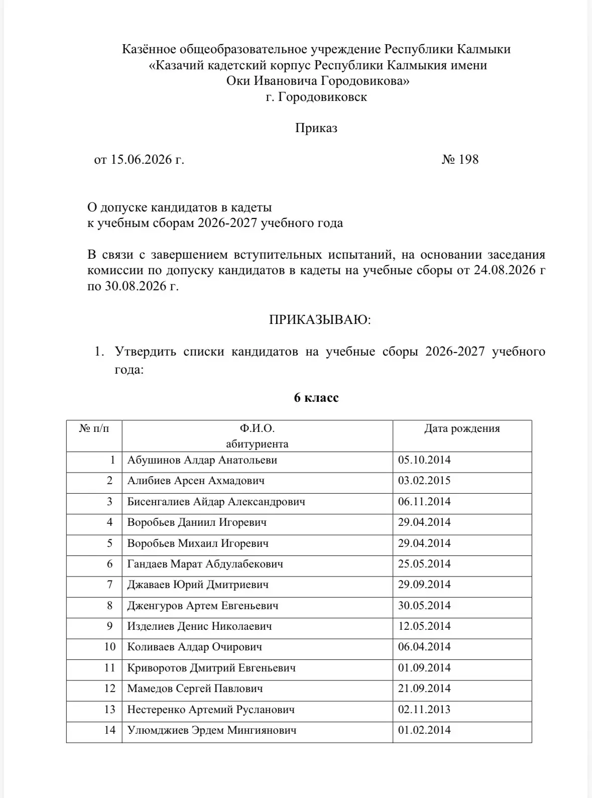 Поздравляем кандидатов, допущенных к учебным сборам!

🔹Дорогие друзья, уважаемые абитуриенты и их р