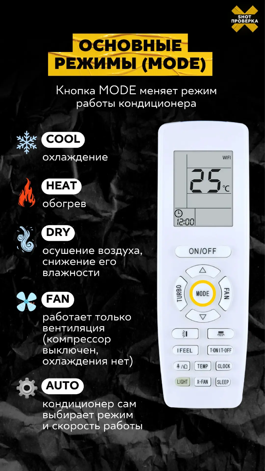 «Куда тут жмать?» — вопрос, который возникает у многих при виде пульта от кондиционера

В разгар сез