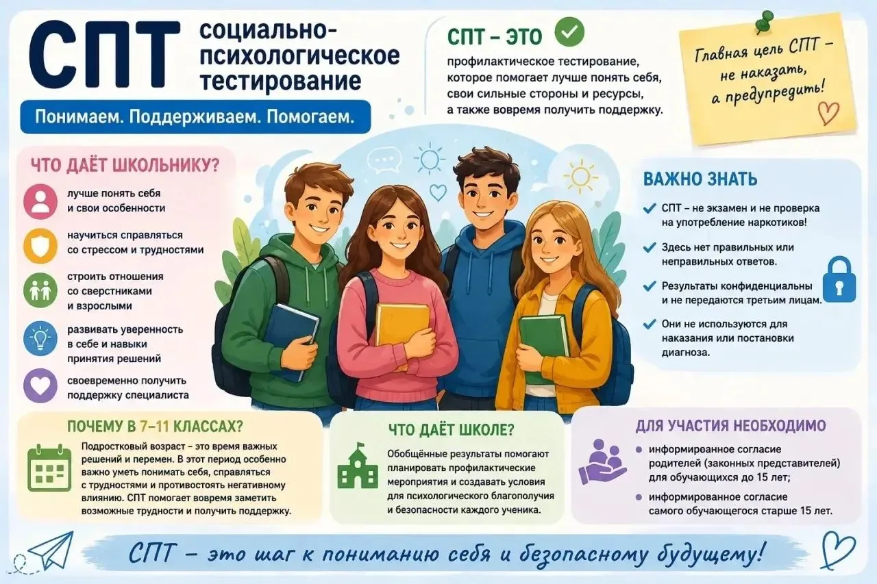 🧠 СПТ — ЧТО ЭТО И ЗАЧЕМ ОНО НУЖНО ШКОЛЬНИКАМ?