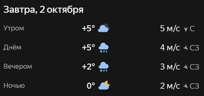 Прогноз погоды☀️