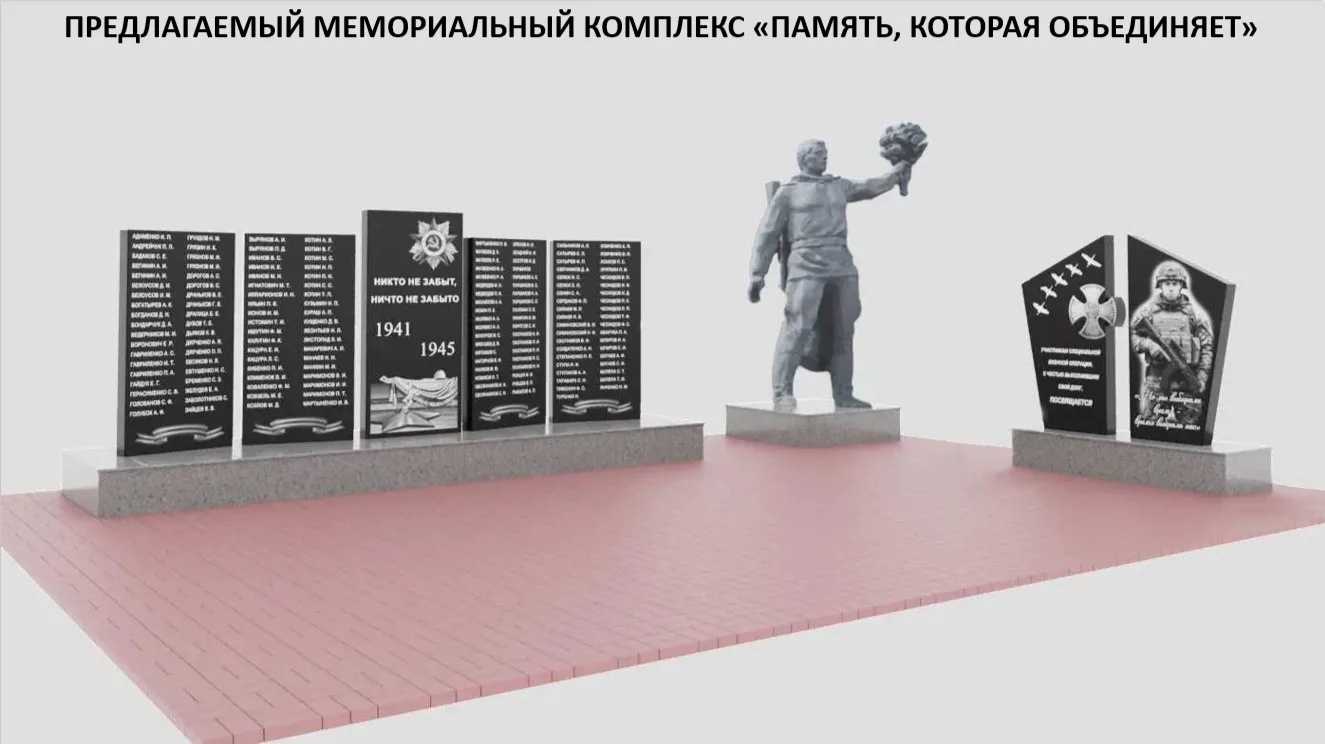 ОБЩАЯ ИНФОРМАЦИЯ ДЛЯ ТЕХ, КОГО НЕ БЫЛО НА СОБРАНИИ