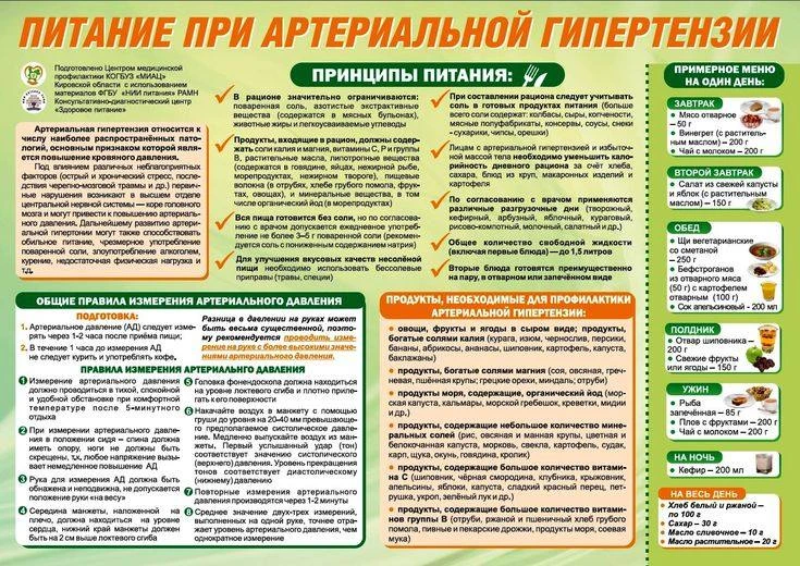 Питание — это не просто источник энергии, а мощнейший инструмент управления собственным...