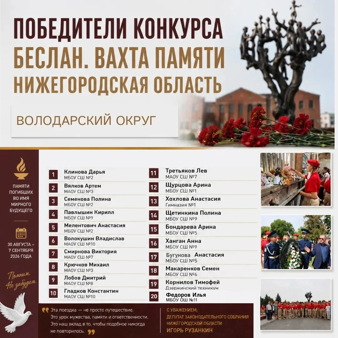 ИТОГИ КОНКУРСНОГО ОТБОРА В БЕСЛАН

Дорогие ребята, уважаемые родители и педагоги!

Подведены итоги к