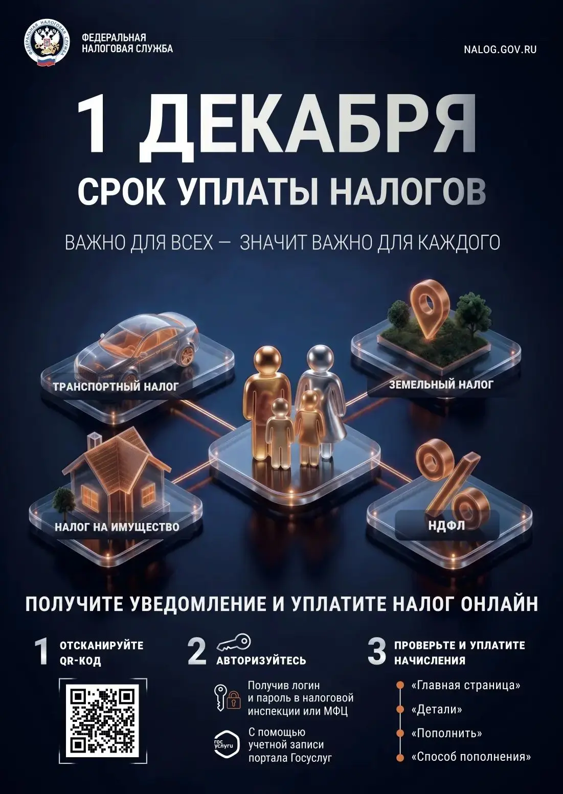 ⚡️1 ДЕКАБРЯ