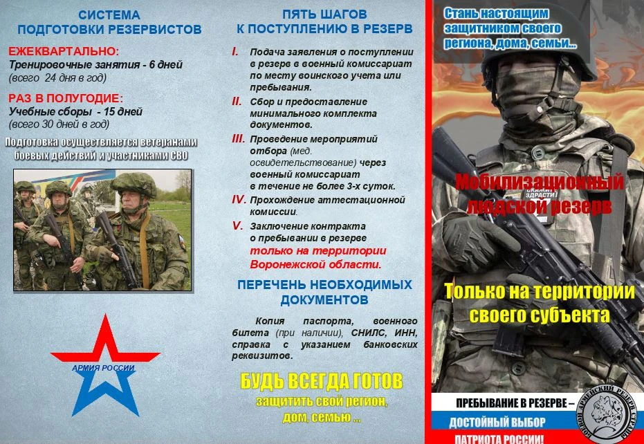Социальные гарантии и поддержка для участников СВО