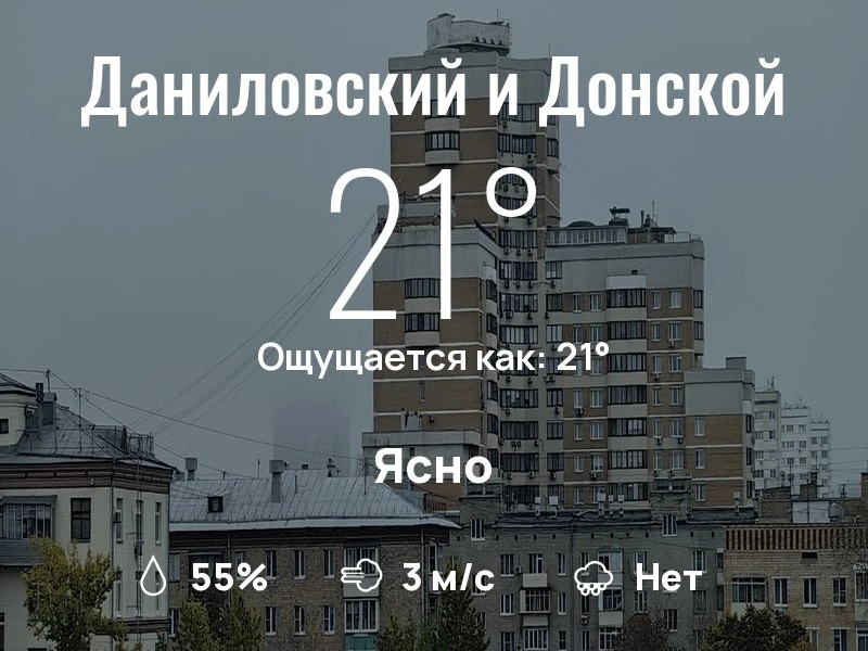 Что с погодой в Даниловском и Донском?