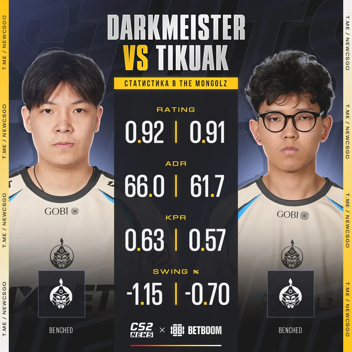 😐 DarkMeister и tikuak не смогли показать себя как нереальные стрелки на ТИР-1...