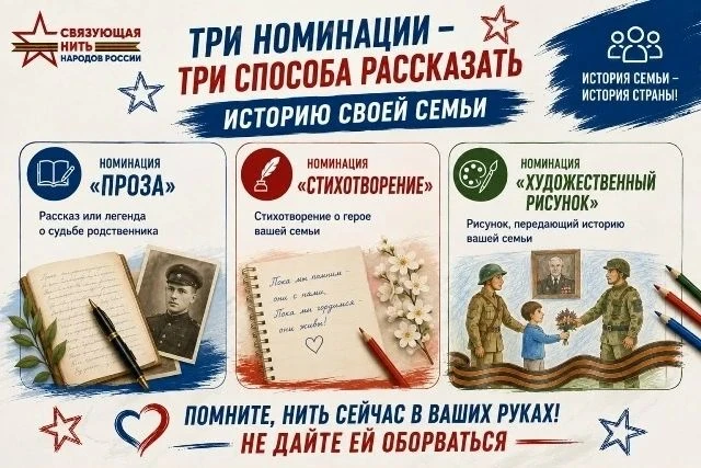 🇷🇺 ВСЕРОССИЙСКИЙ КОНКУРС «СВЯЗУЮЩАЯ НИТЬ НАРОДОВ РОССИИ»