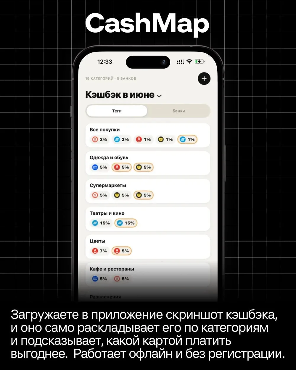 Чем занимается наша команда после 18:00?