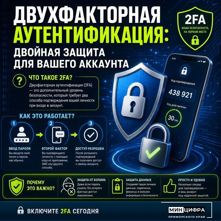 🔐 Двухфакторная аутентификация: двойная защита для вашего аккаунта