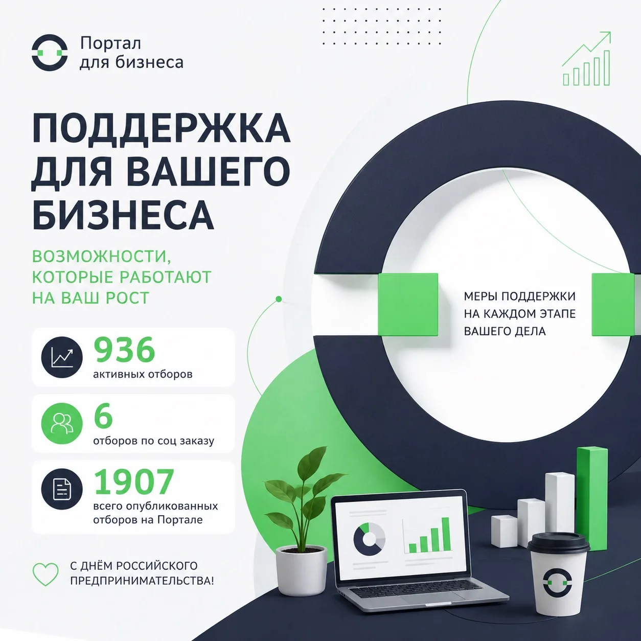 Предпринимательство — это всегда про смелость.