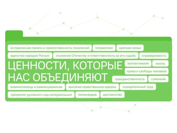 Опора в выборе и единстве: в КОГОБУ ВСШ г. Котельнича прошло занятие «Разговоры о важном»
