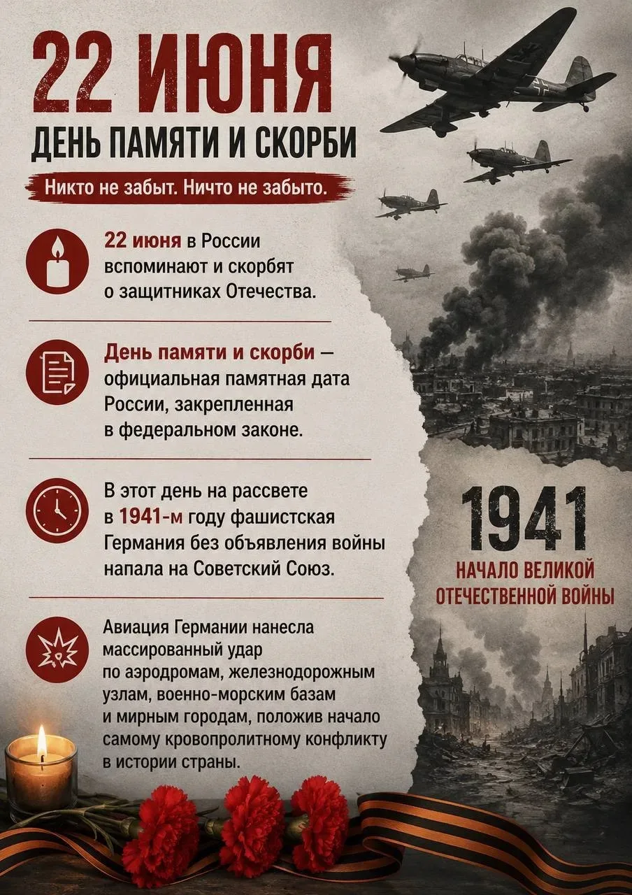 🥀85 лет назад началась Великая Отечественная война, которая унесла жизни миллионов.