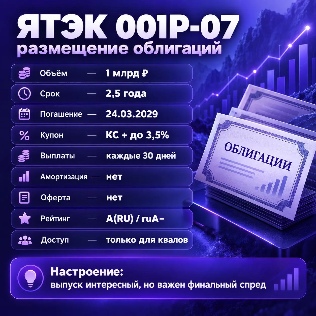 ЯТЭК сегодня размещает новый выпуск облигаций. Выглядит интересно, но брать по любой це...