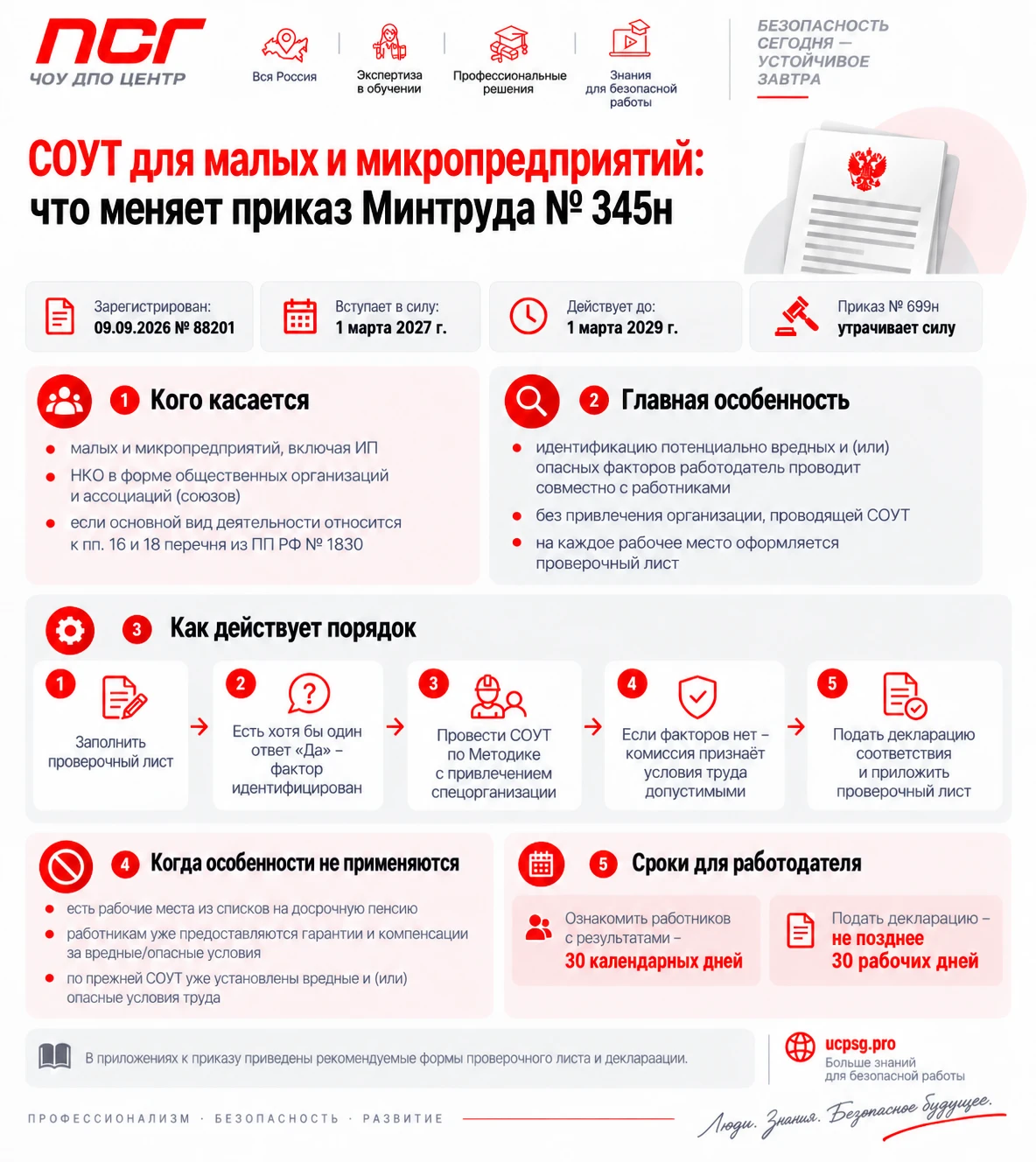 🆕 Упрощённую СОУТ распространят на малые предприятия