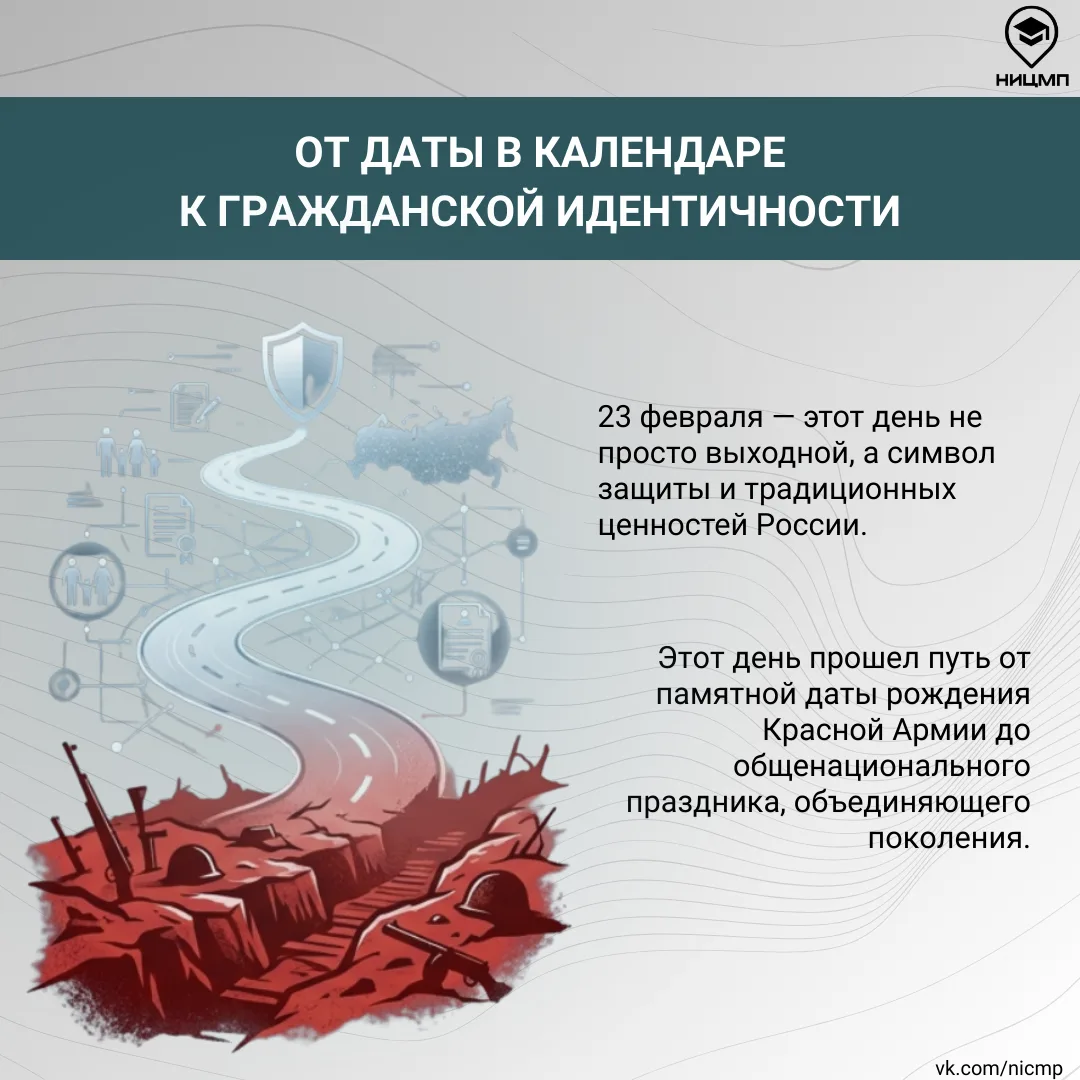 🇷🇺 В преддверии Дня защитника Отечества самое время вспомнить о важности государственного праздника,