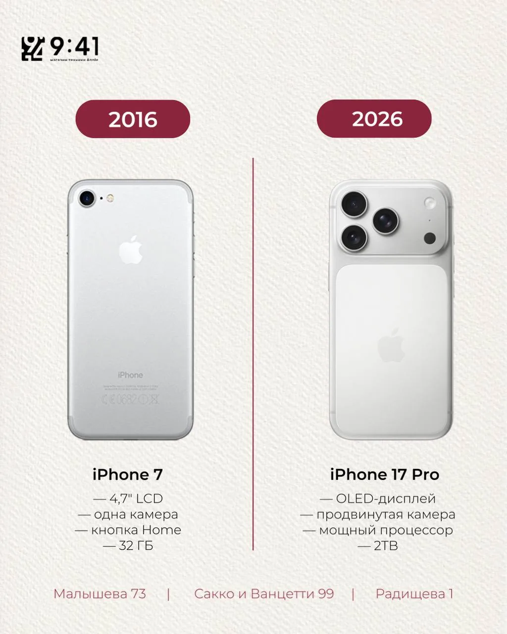 10 лет разницы. Насколько сильно изменилась техника?📱🎧🎮