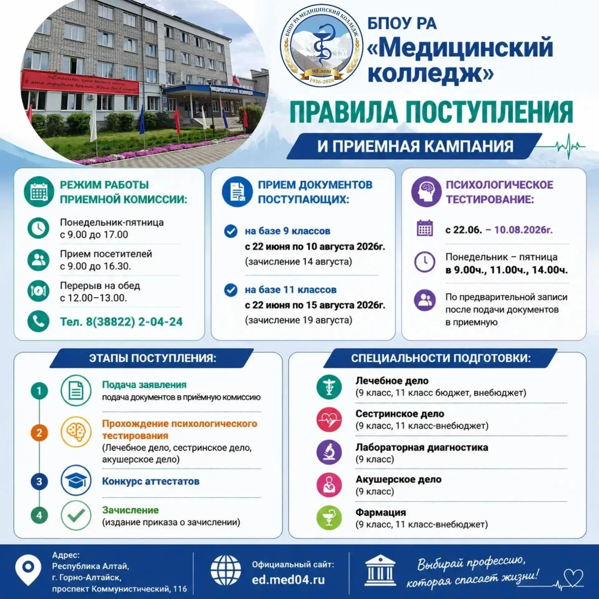 Медиа публикации