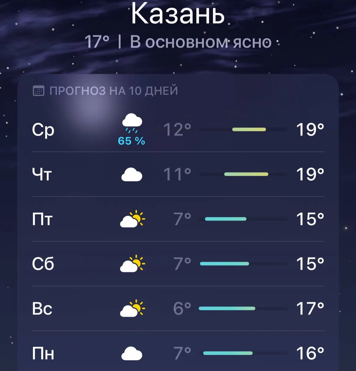 🍂🌡 К концу недели в Казани похолодает до +6 градусов