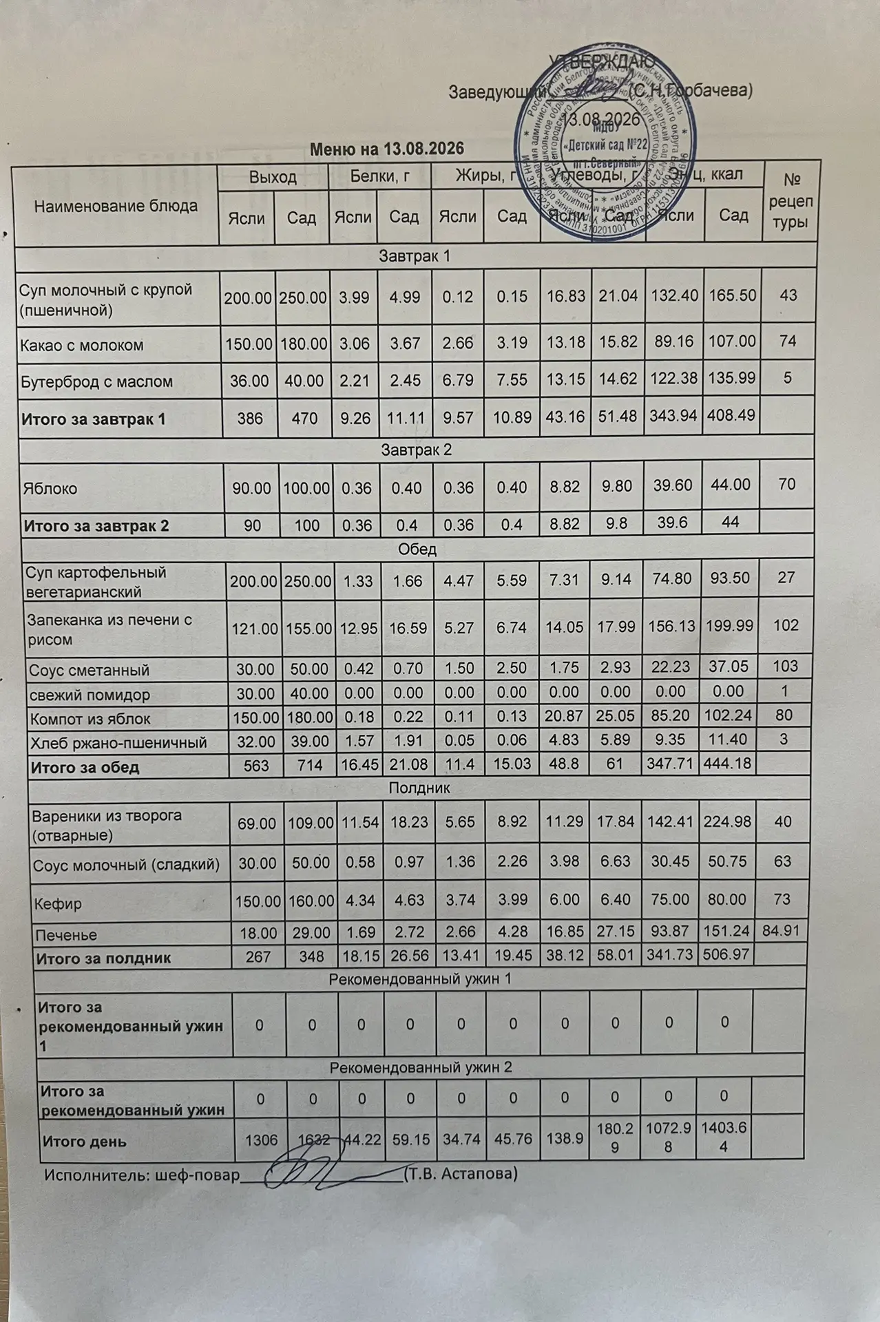 Предлагаем вашему вниманию 👆👀 меню на  сегодня 13. 08. 2026 г.