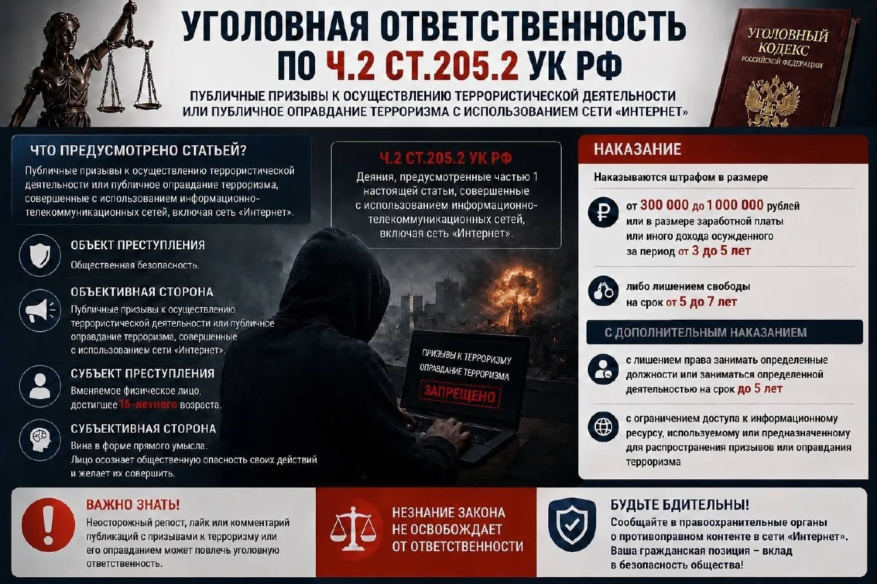 Кемеровчанина осудили за призывы в интернете убить губернатора