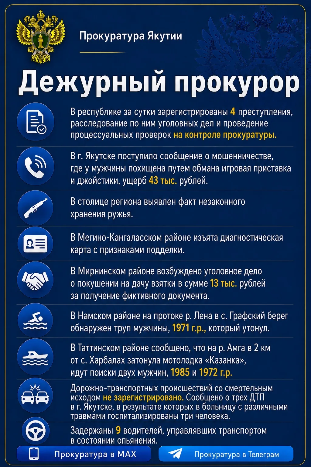Дежурный прокурор