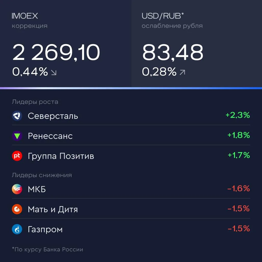 💬 Итоги дня