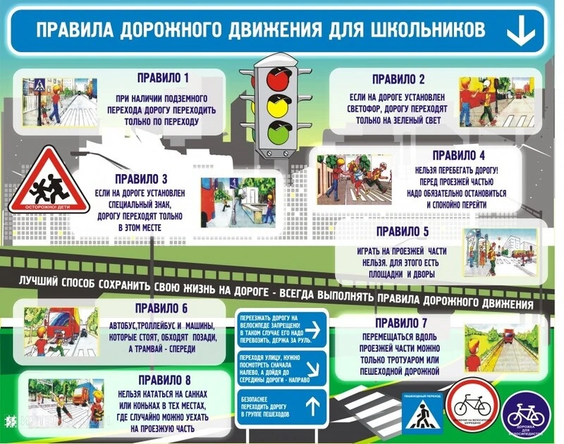 ☎️В нашей школе завершилась насыщенная Декада безопасности для учеников! Ребята погрузились в мир зн