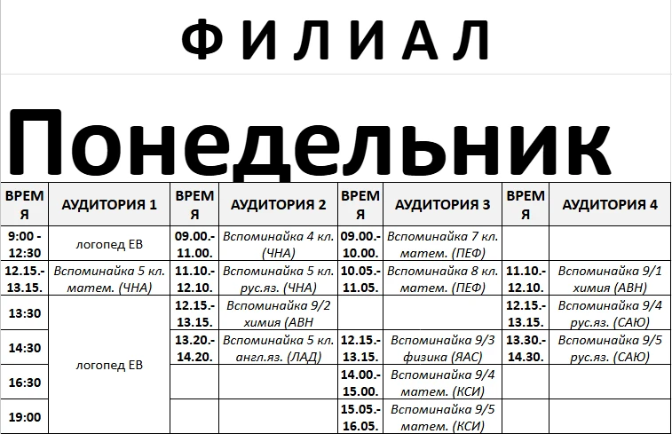 Медиа публикации