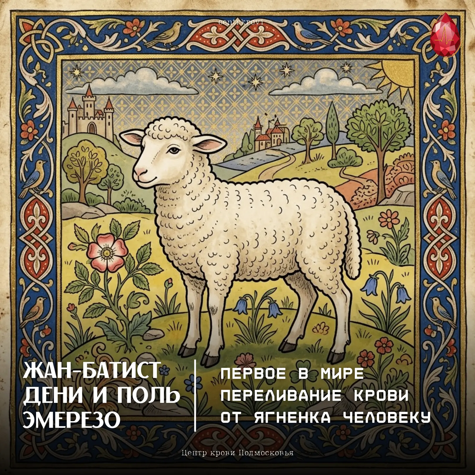 Цена успеха. 359 лет назад проведено первое в истории “успешное” переливание крови человеку 

🩸15 и