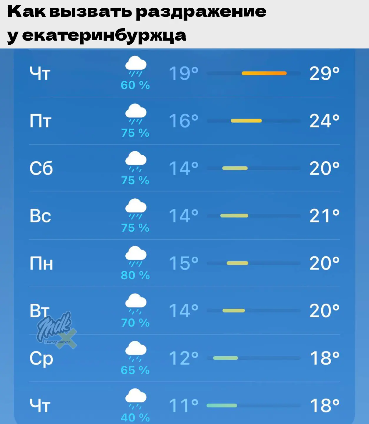 Лето в Екатеринбурге длилось недолго

Уже завтра температура снизится, а к выходным в Екатеринбурге 