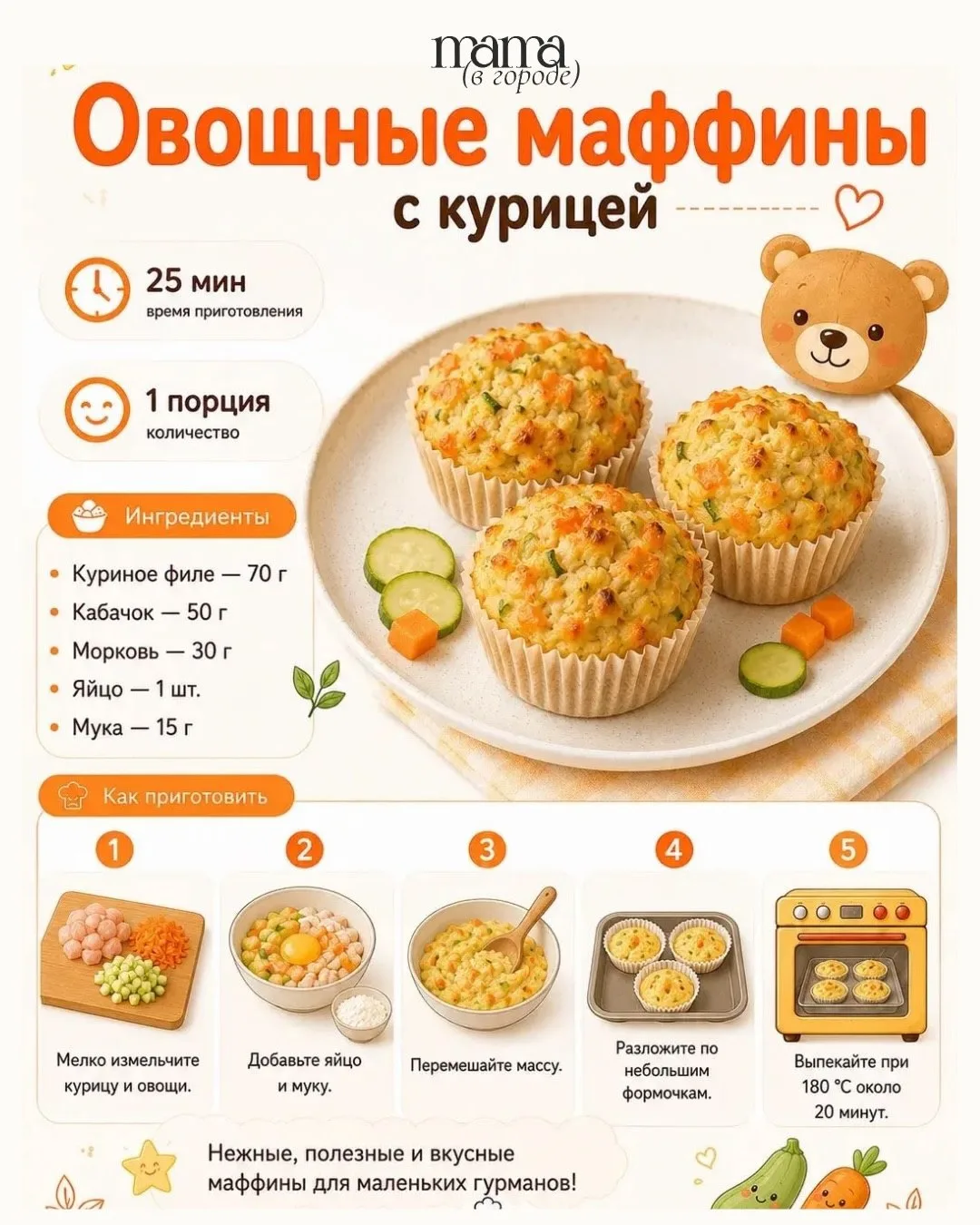8 рецептов детского обеда 🥘