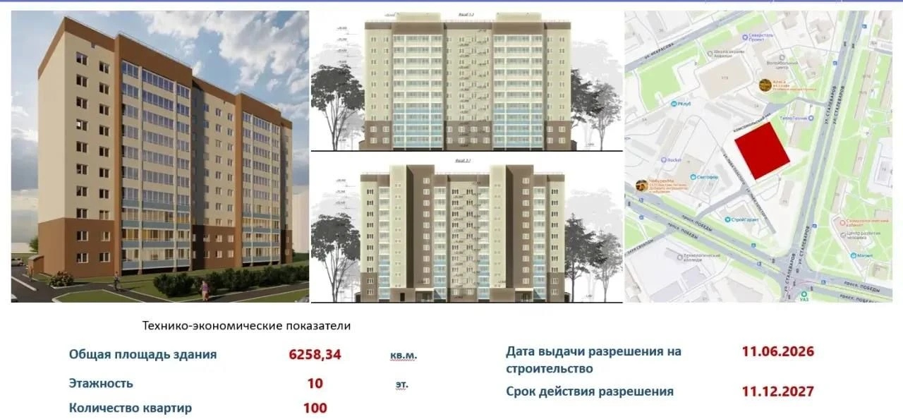 🏗 В Череповце начинается реализация ещё одного важного проекта, напрямую связанного с развитием про