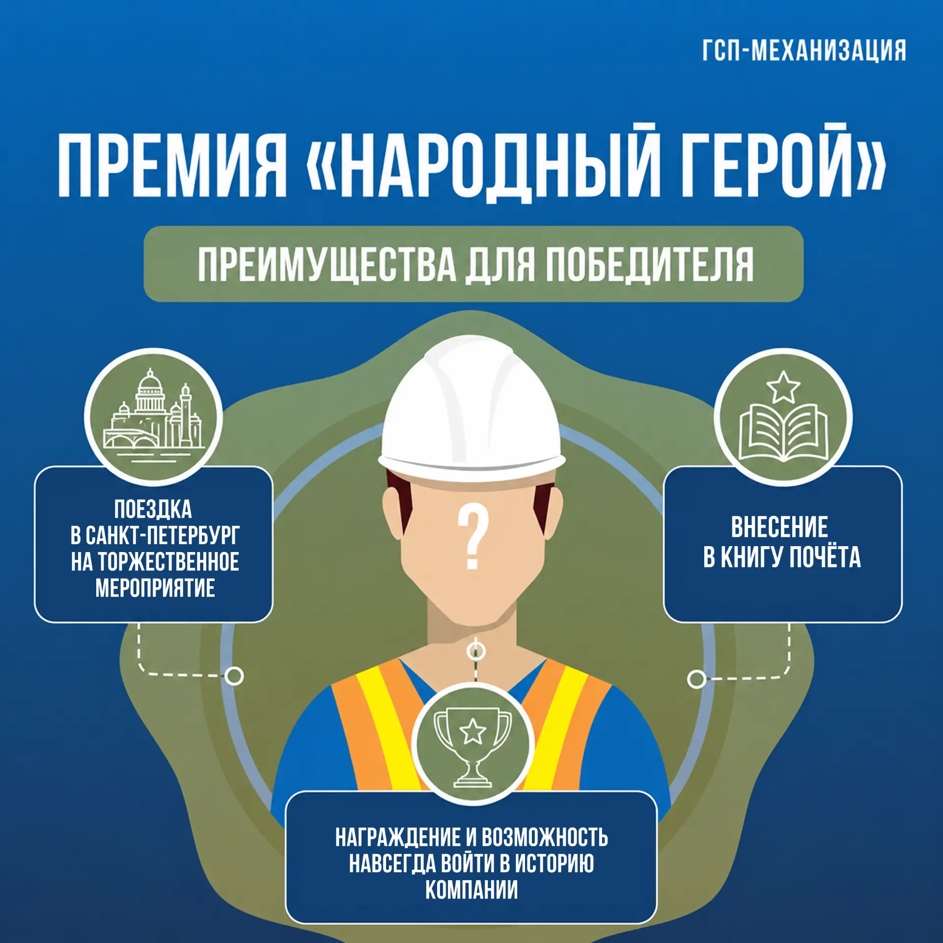 🚀 Народный герой: голосование продолжается!

Напоминаем, что именно сейчас вы можете поддержать кол
