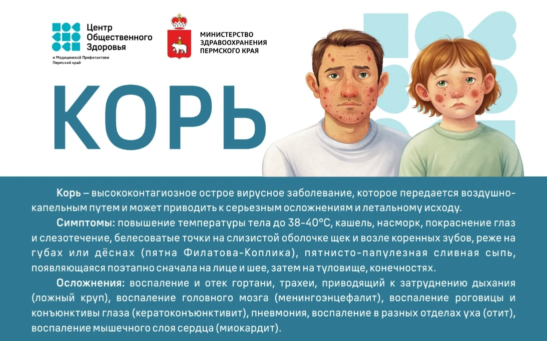 Корь — не просто «детская болезнь», а опасная инфекция, передающаяся воздушно-капельным путем!

Самы